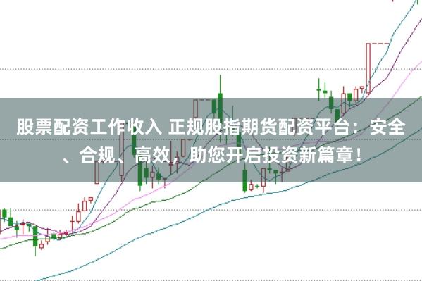 股票配资工作收入 正规股指期货配资平台：安全、合规、高效，助您开启投资新篇章！