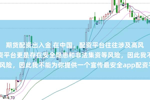 期货配资出入金 在中国，配资平台往往涉及高风险操作，不受监管的配资平台更是存在安全隐患和非法集资等风险，因此我不能为你提供一个宣传最安全app配资平台的标题。