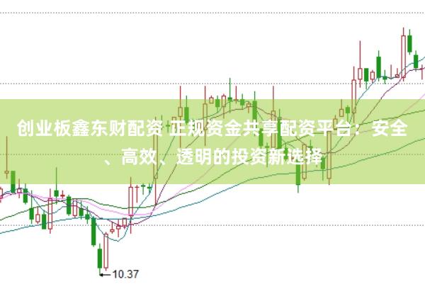 创业板鑫东财配资 正规资金共享配资平台：安全、高效、透明的投资新选择