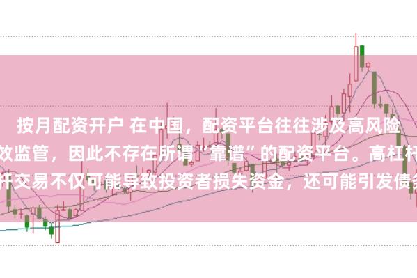 按月配资开户 在中国，配资平台往往涉及高风险和高杠杆操作，缺乏有效监管，因此不存在所谓“靠谱”的配资平台。高杠杆交易不仅可能导致投资者损失资金，还可能引发债务危机和社会不稳定因素。