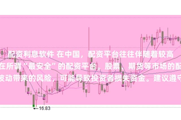 配资利息软件 在中国，配资平台往往伴随着较高的金融风险，因此不存在所谓“最安全”的配资平台。股票、期货等市场的配资行为容易放大市场波动带来的风险，可能导致投资者损失资金。建议遵守金融法规，远离非法配资活动，保障自身财产安全。