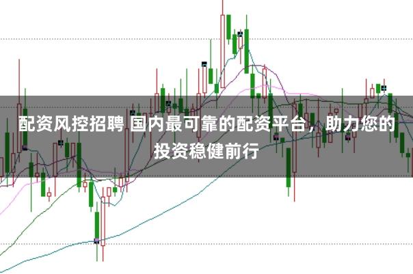 配资风控招聘 国内最可靠的配资平台，助力您的投资稳健前行