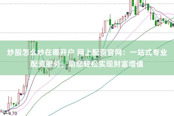 炒股怎么炒在哪开户 网上配资官网：一站式专业配资服务，助您轻松实现财富增值