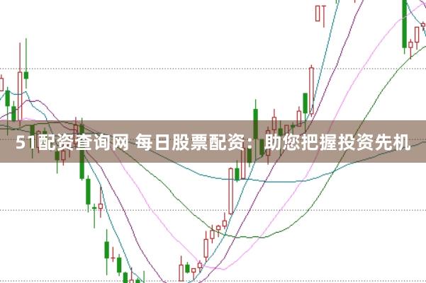 51配资查询网 每日股票配资：助您把握投资先机