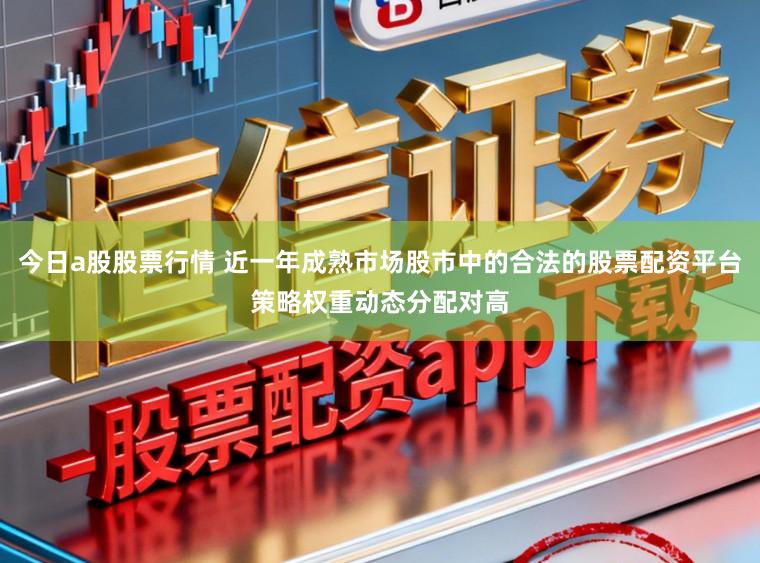 今日a股股票行情 近一年成熟市场股市中的合法的股票配资平台策略权重动态分配对高